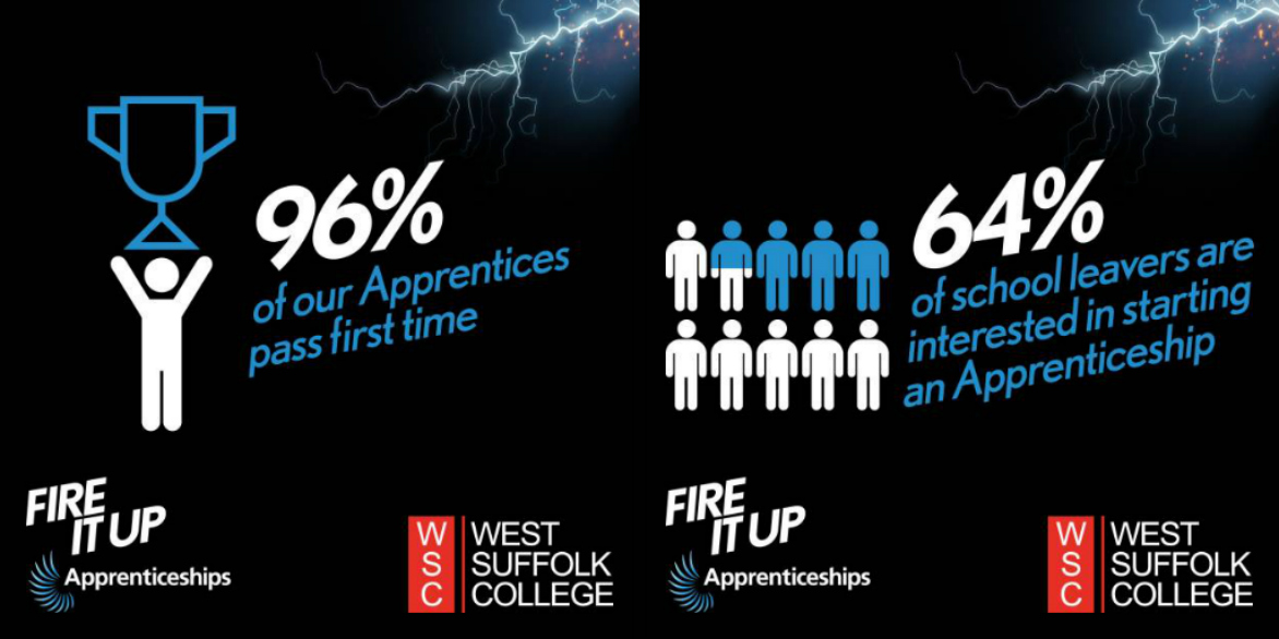 1172 wide apprenticeship facts 2